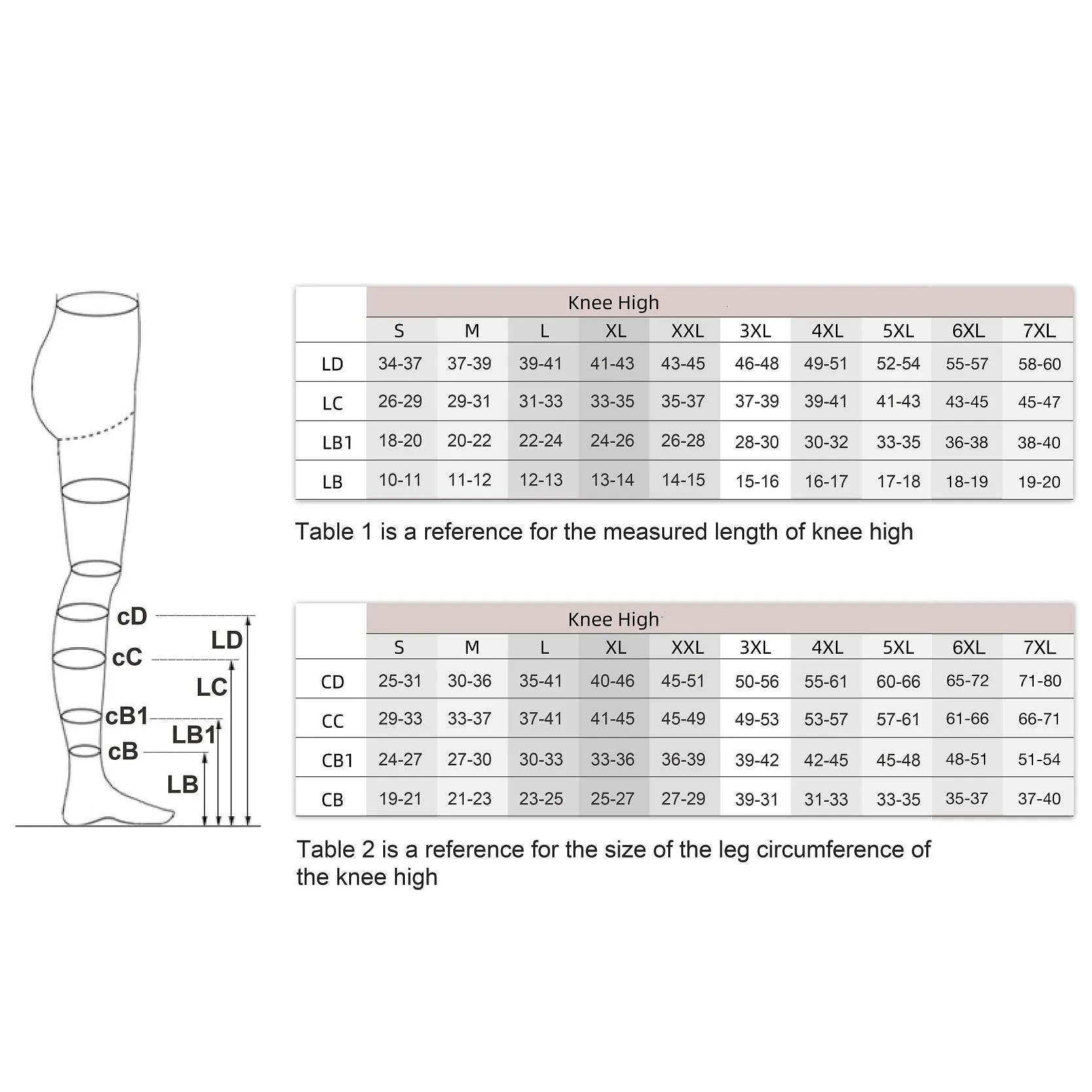 Medical Compression Stockings - Knee High - CCL 1 - 15-21mmHG