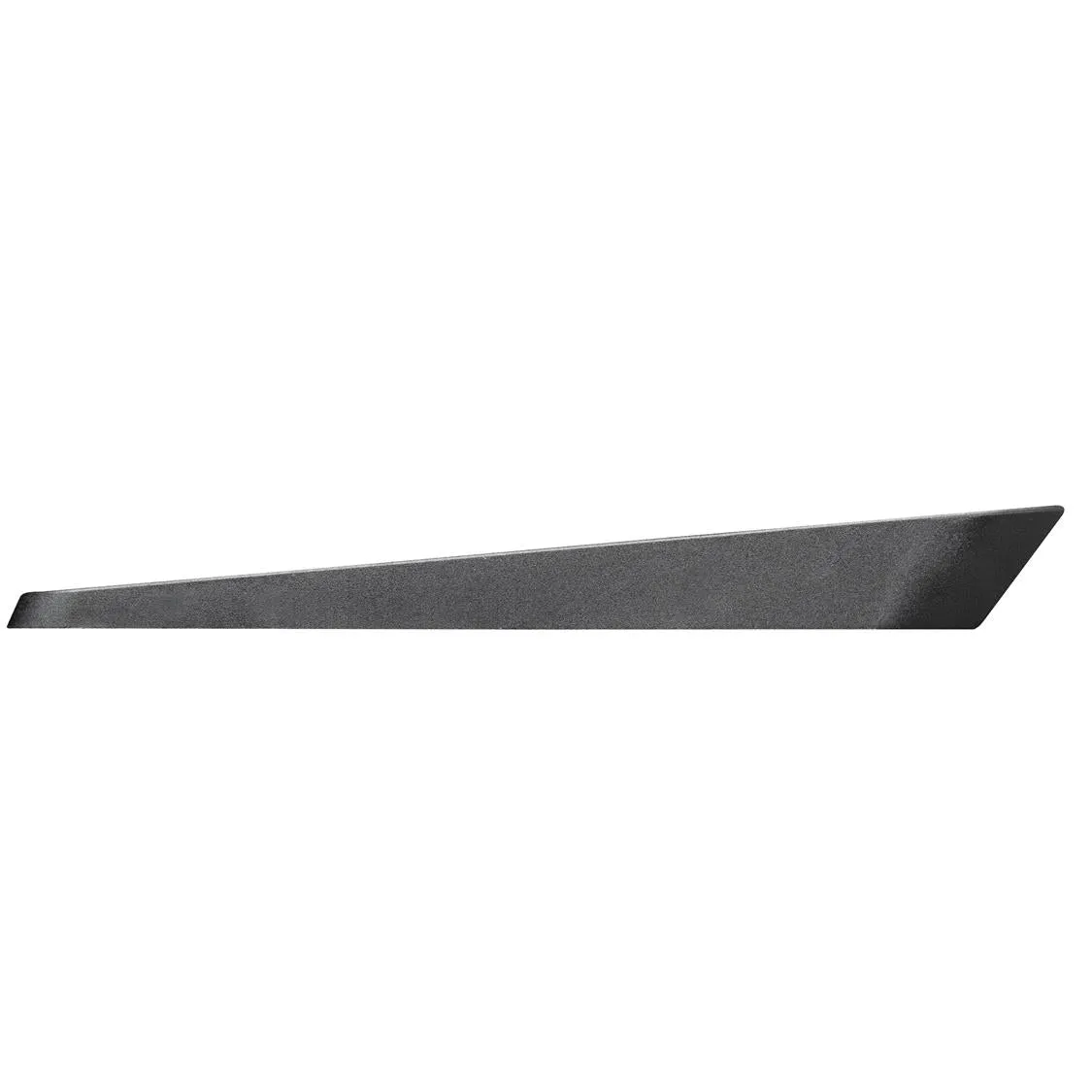 Profile Design - HSF BTA Wedges