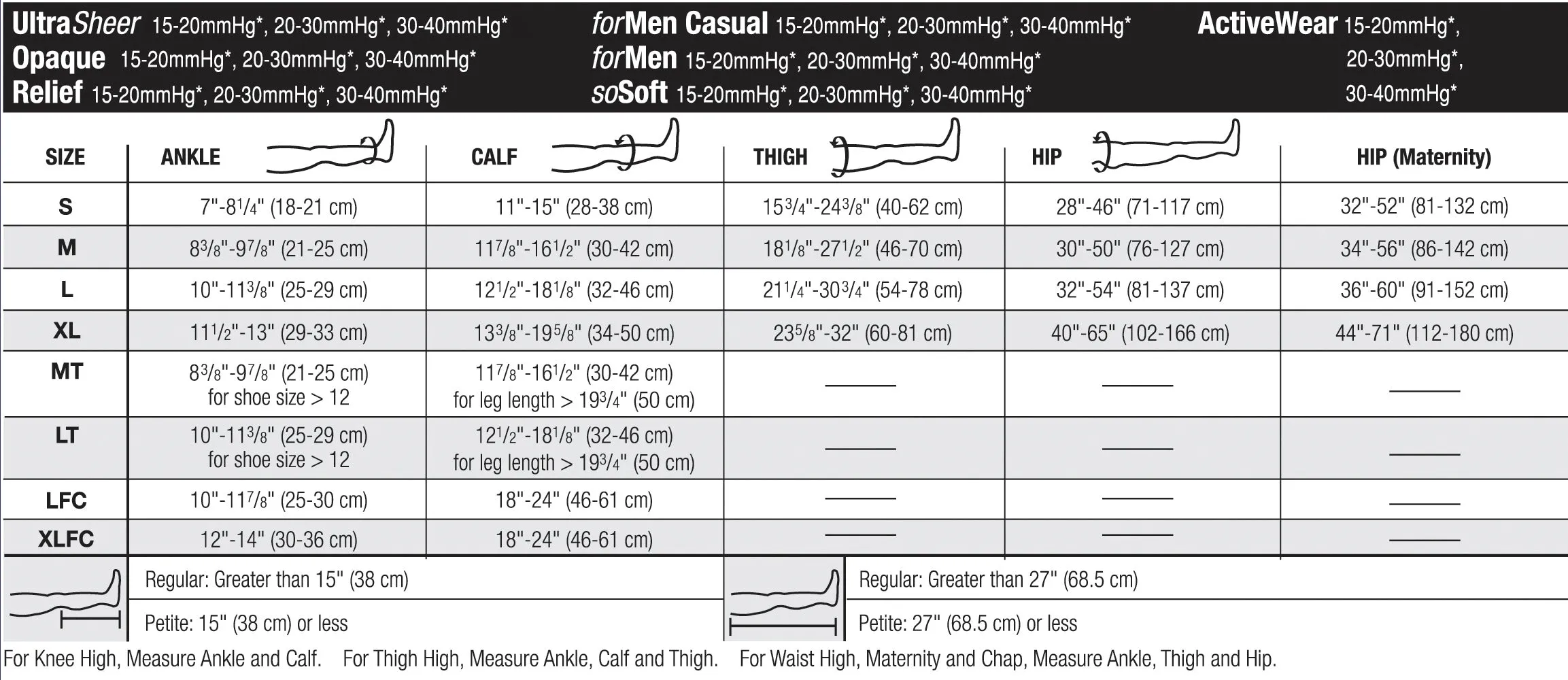 Stockings Thigh Open Toe JOBST® Relief® 15-20mmhg RX Item by Jobst
