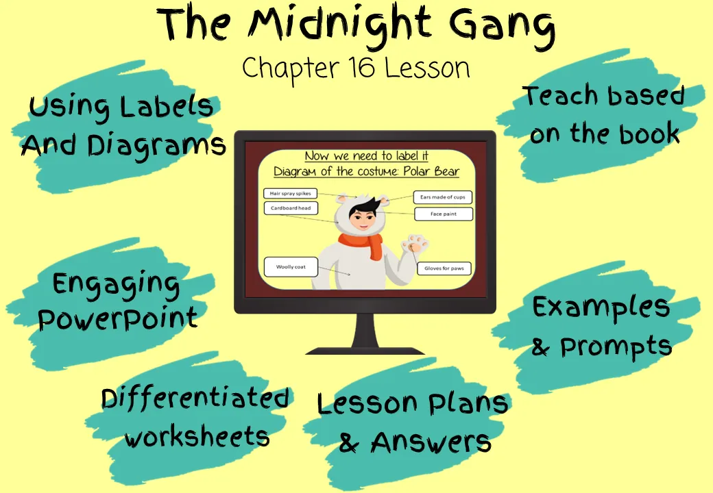 The Midnight Gang Label and Use Diagrams Lesson