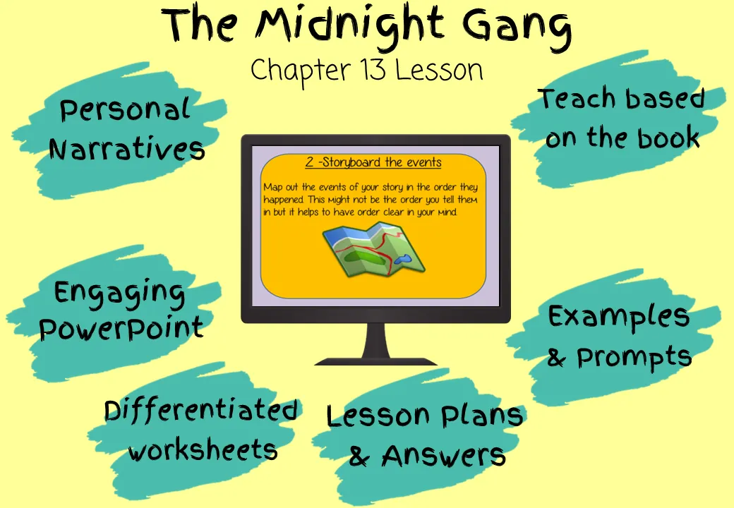The Midnight Gang Writing Personal Narratives Lesson